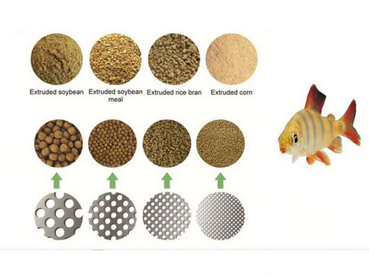 Productielijn voor gezondere pellets voor honden SUS304 Floating Fish Feed Extruder Machine Processing Plant