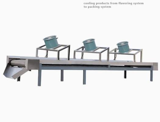 De Extrudermachine van de graanrookwolk met WEG-Motor