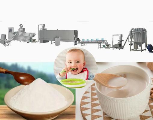 Voedsel extrusiemachine voedsel extrudermachine mk-65 120-150 kg/h