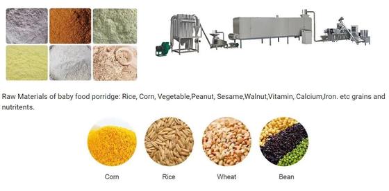 Kouskous/Voedings de Extrudermachine/Materiaal/Extruders van het poedervoedsel