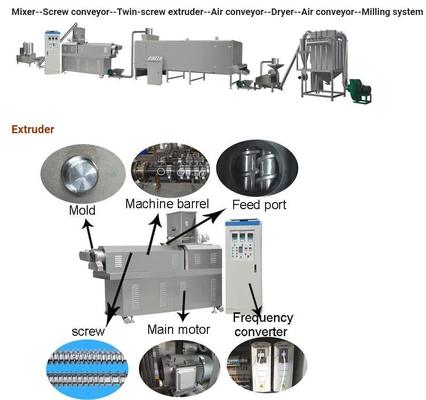 Bloem die van de het poederrijst van het babyvoedsel de onmiddellijke machine/Productielijn maakt