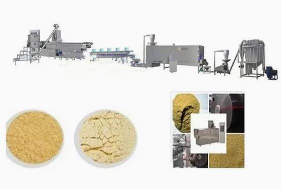 Het hoge materiaal van het opbrengst automatische roestvrije staal met diverse vormen van uitgedreven de uitdrijvingslijn van de voedsel tweelingschroef
