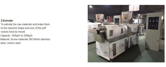 De ononderbroken & Automatische Machine van de Sojaextruder voor Sojaproteïne/Textureed-Sojaproteïne