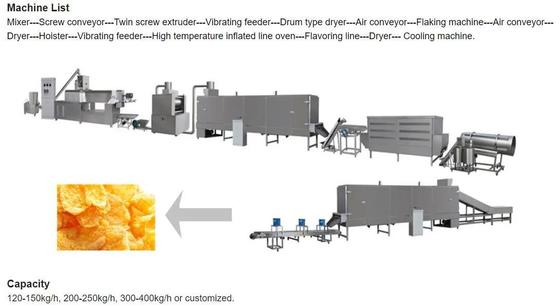 Geroosterde Nestle / Kelloggs Bulk Havermout Granen Cornflakes Maker Machine Met CE ISO9001