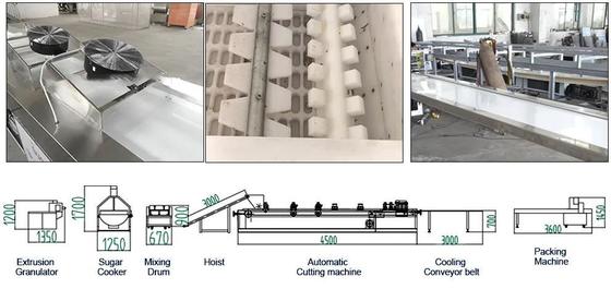 Gezonde Chikki Bar / Gezonde Cereal Bar Maker
